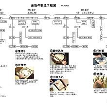 商品縮圖-7