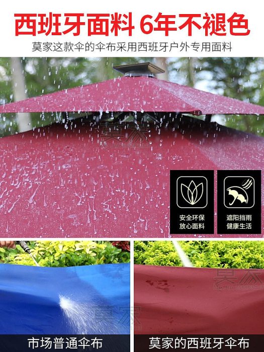 莫家遮陽傘戶外庭院傘大傘戶外傘大型太陽傘別墅花園室外羅馬傘