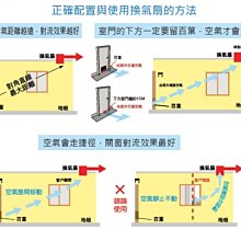 商品縮圖-3