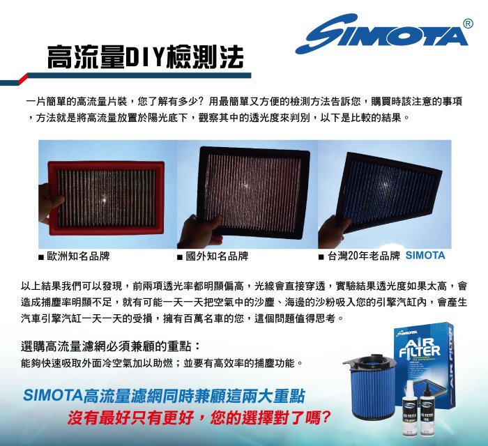 SUGO汽車精品 本田 HONDA CRV 4/4.5代 2.0L專用 SIMOTA 高流量引擎空氣濾網