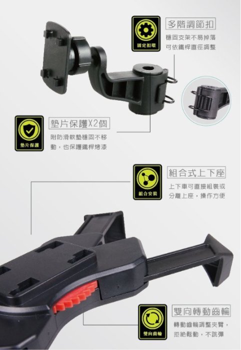 免工具安裝【免拆後視鏡 】易力扣機車手機架 後照鏡手機支架 鷹爪手機架 重機 機車 電動機車 寶可夢 GPS衛星導航架