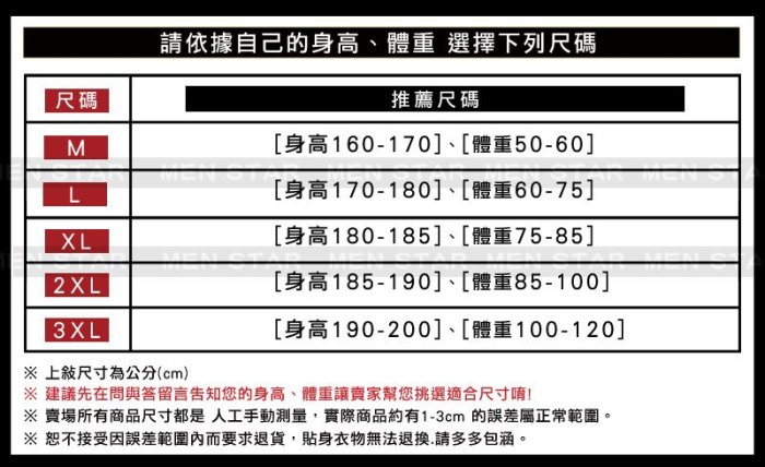 [免運費] 灌籃高手電影版 籃球裝 灌籃高手 衣服 灌籃高手 湘北球衣 灌籃高手 籃球背心 湘北球服 灌籃高手湘北10號