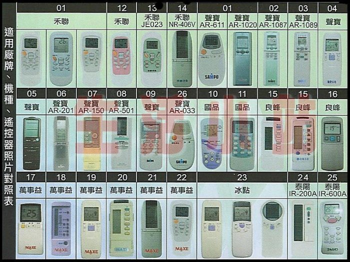 聲寶冷氣遙控器.AR-1020.AR-1087.AR-1089.AR-611.AR-1091AR-1088.AR-501