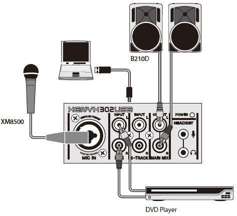 立昇樂器 德國BEHRINGER 混音器 XENYX Q302USB 五軌 可當錄音介面