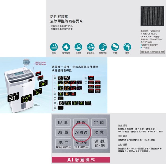 *~新家電錧~*【Panasonic 國際牌】[ F-Y36JH ] 18公升ECO NAVI清淨除濕兩用機(WIFI)