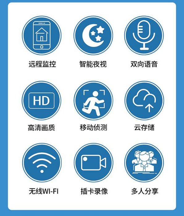 台湾現貨貓咪監視器 台灣賣家保固 自動追蹤 智能貓耳1080P 紅外線夜視 攝影機 雙向語音 APP 監控
