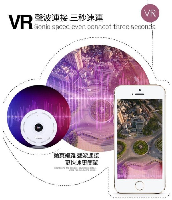 防盜監視器【一台抵六台】360度全景 APP 防盜 無線遠端針孔 攝影機 紅外線夜視 攝影機 勝 家視保 天眼 守護寶