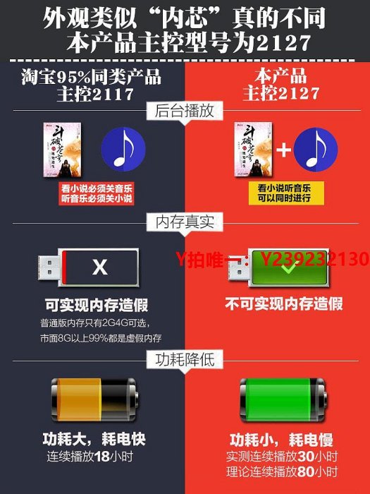 錄音筆銳族mp3隨身聽學生版mp4播放器錄音筆可插卡高中生專用可外放顯示