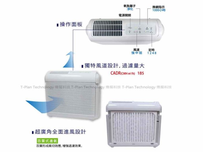 空氣清淨機【小潔大批發】5-7坪 HEC HH-2301