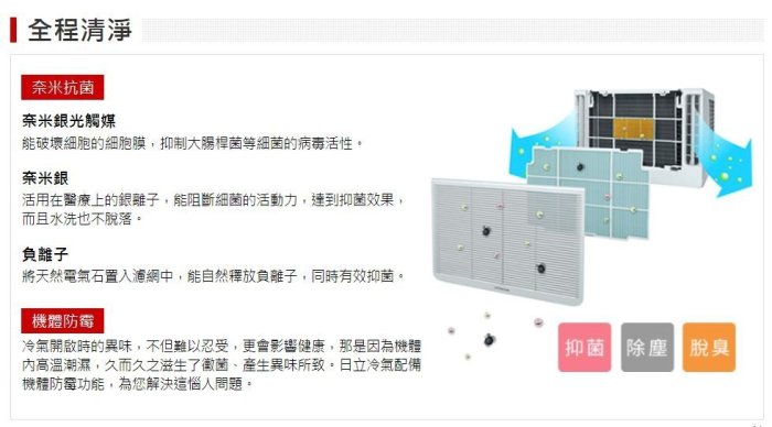 《三禾影》HITACHI 日立 RA-40HV1 冷暖窗型變頻冷氣(雙吹)【另有RA-40NV1 日本壓縮機】