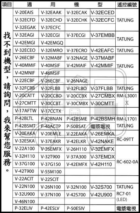 RC7-01 大同液晶電視遙控器 RC-09TT V-22ACIT V-32S700 V-32EMFX V-32H110