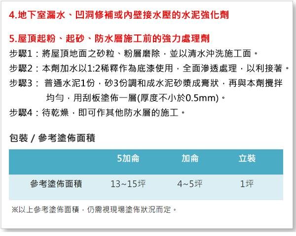 【工具屋】*含稅* SOS 壓克力系水泥強化劑 5加侖桶裝 起粉起砂防水層施工前處理 RC凹洞修補 地坪 水泥交接面施工