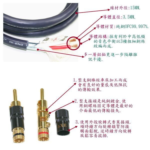 ＡＮＶ【喇叭線2M+2M】深藍色OFC水管線15mm(SP-6H301-2A)一對