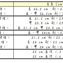 商品縮圖-2