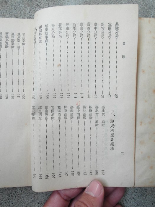 47年---臺灣省菸酒公賣局職員通訊錄