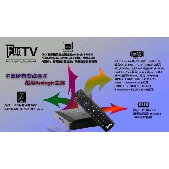 Funtv 五代 台灣語音版(經銷商) 電視盒 Wifi/5G /4k/藍芽  歡樂盒子