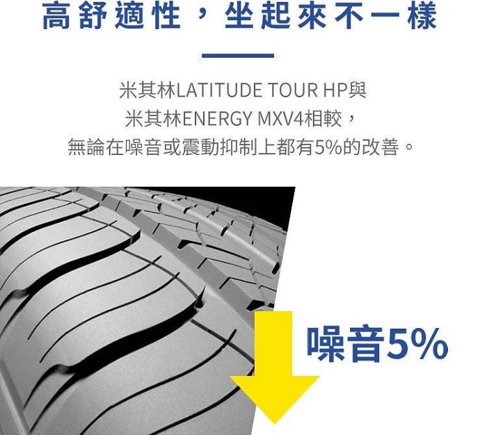 【MICHELIN】米其林全新輪胎DIY 255/50R19 107H LATITUDE TOUR HP*ZP失壓續跑胎