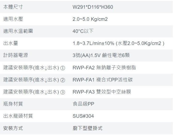 林內牌(Rinnai) RWP-F300 廚下型三道式淨水器-SUS#304不鏽鋼出水龍頭【高雄市區送標準安裝】