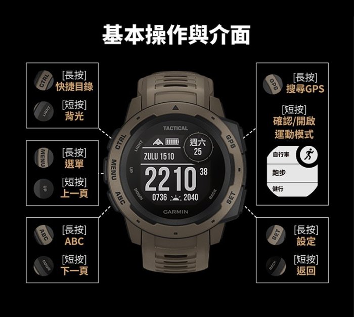 Garmin INSTINCT TACTICAL EDITION 本我系列 軍事戰術 台灣正版公司貨 享原廠保固