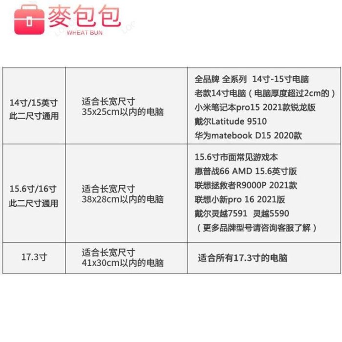 15.6吋16吋筆電包 17吋17.3acer手提電腦包  蘋果macbook pro電腦包 微星14寸斜挎筆電包-麥包包