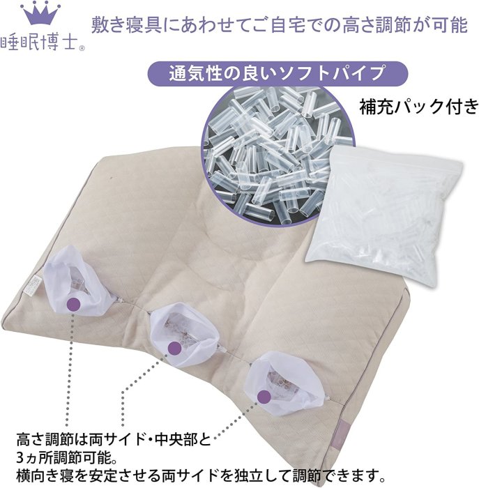 日本 東京西川 側睡枕 醫學博士 睡眠博士 可機洗 快眠枕  寢具 枕頭 舒眠 首肩枕【全日空】