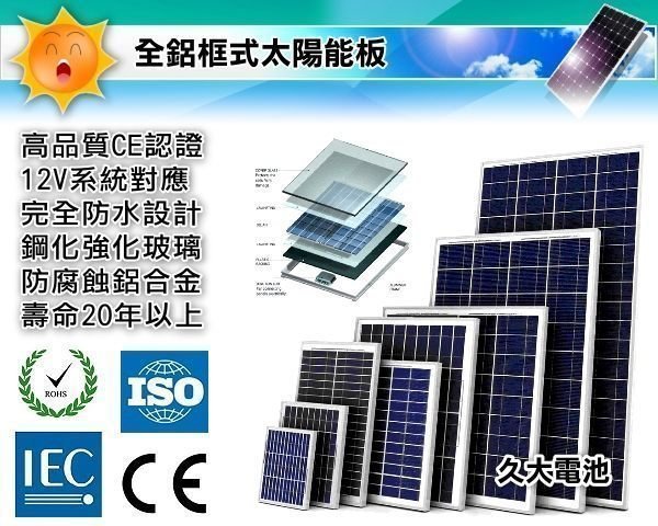 ✚久大電池❚ 太陽能 12V 20W 多結晶 太陽能板 CE ISO ROHS IEC 國際認證 (超高品質.節電省錢)