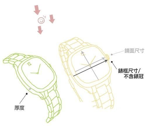 ROSEFIELD 歐風美學 優雅 復古輪廓 經典永恆 簡約 不鏽鋼 珍珠螺貝面 女錶 綠 UGSSS-U38【時間玩家