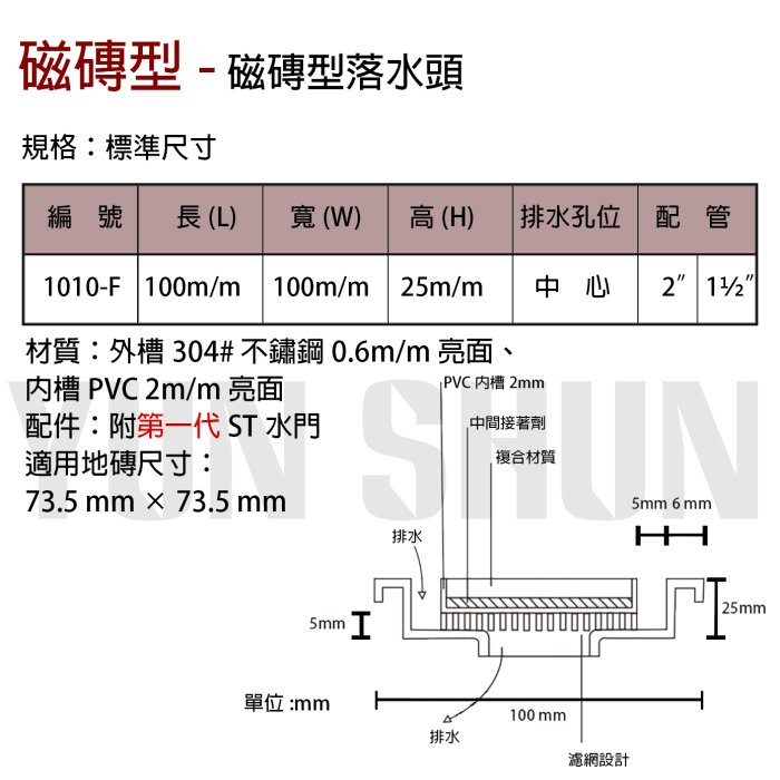 【水電材料便利購】阿木師 磁磚型落水頭 10x10cm 不鏽鋼水門 防臭落水頭 地板排水孔 防蟲防臭 浴室排水 白鐵水門