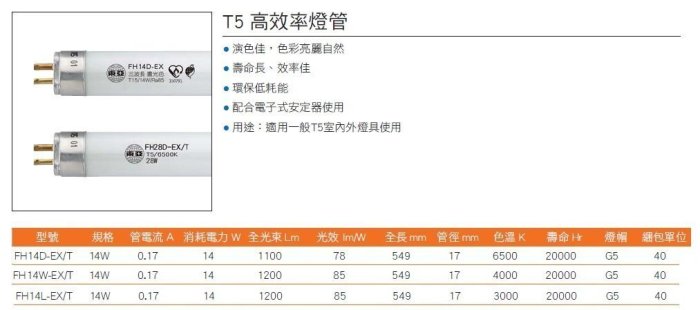 神通【東亞照明】2尺T5 14W三波長燈管6500K/4000K/3000K，白光/暖白光/黃光，FH14D-EX，飛利浦可參考