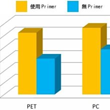 商品縮圖-3