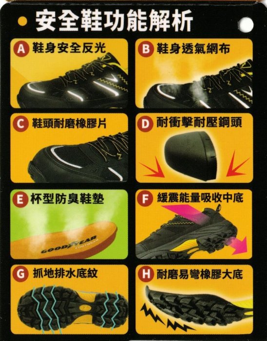 GOODYEAR 安全鞋 防臭鞋墊 透氣網布 耐磨易彎橡膠底 抓地排水底紋 CNS認證 黑GAMX33970