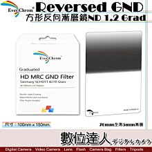 【含磁吸框】EverChrom 彩宣 Reverse GND 1.2 方形 反向 漸層鏡 100x150mm ND16