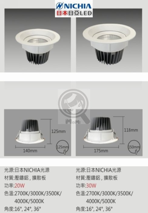 崁燈 日本 NICHIA防眩光內縮極深凹 孔 10.5cm 8.5cm 12W 可改可調光☀MoMi高亮度LED台灣製☀
