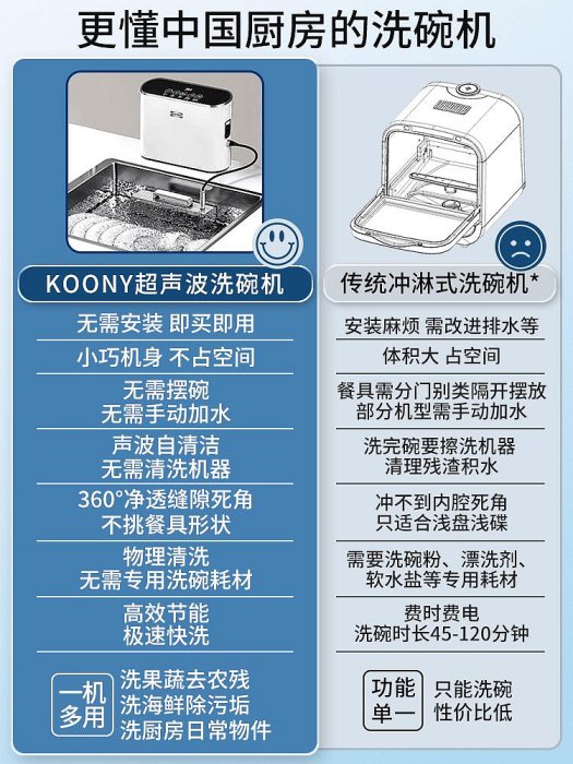 超聲波洗碗機家用小型果蔬清洗機水槽台式免安裝全自動KOONY/柯億