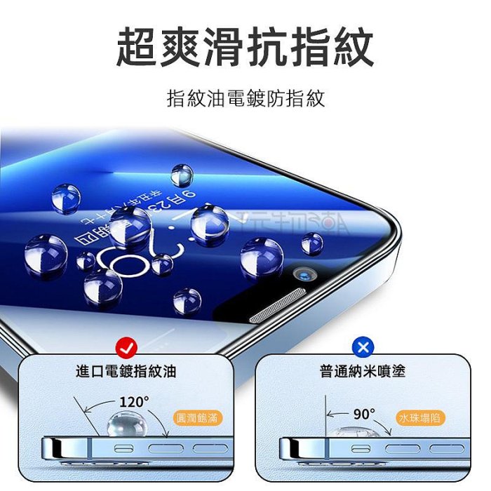無邊框抗藍光鋼化玻璃貼 聽筒防塵 抗指紋 iPhone 14 13 12 11 XR Max Xr Xs
