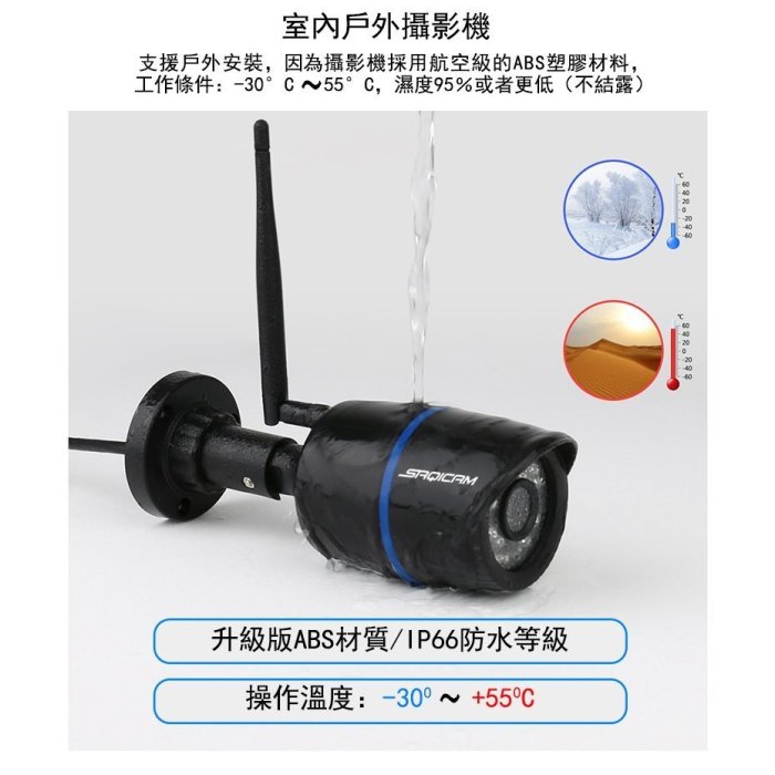 Saqicam 戶外監視器 防水 WiFi無線監視器 5MP高清攝影機 錄音 紅外夜視 廣角鏡頭 比1080P更清晰