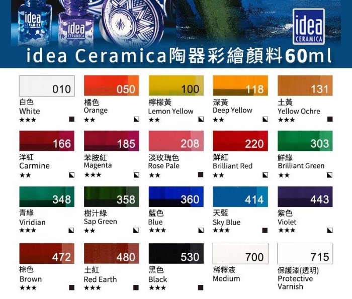 ART小舖』義大利Maimeri美利idea Ceramica陶器彩繪顏料60ml 單瓶