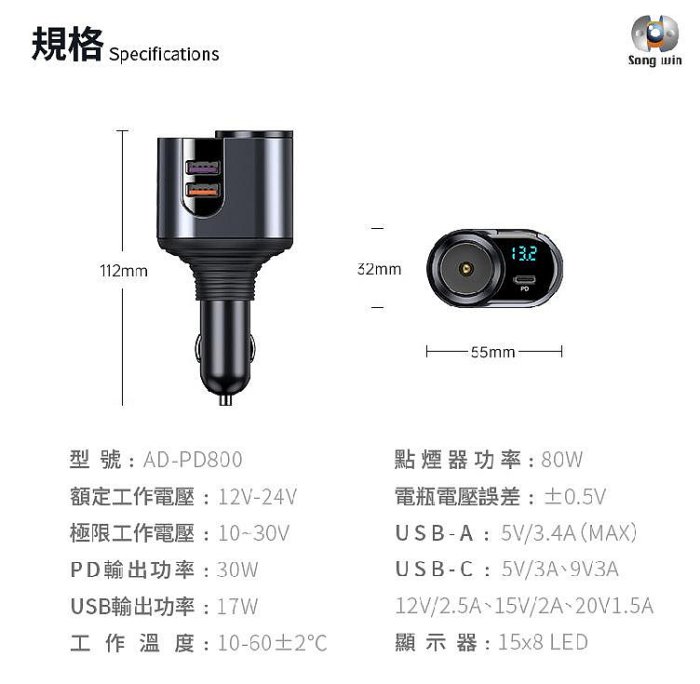 Songwin 127W萬向 車用 車充 車載 點菸器 充電器 充電頭 適 iPhone 15 14 13