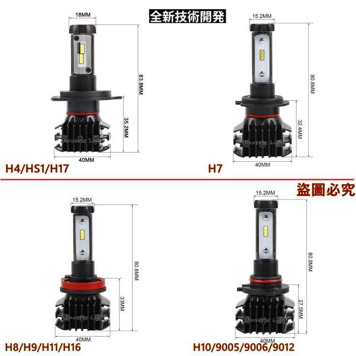 YZ 進化 五色 LED 大燈 H4 HS1 H7 H9 H10 H11 H16 9005 9006 ALTIS 頭燈