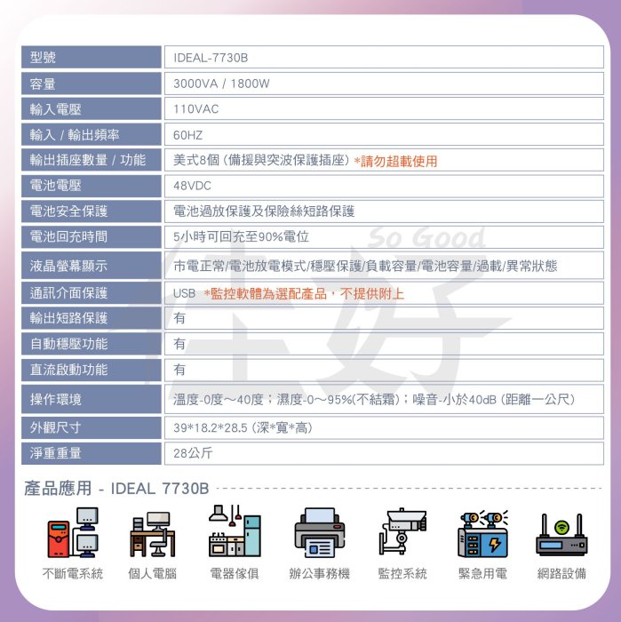 佳好不斷電-賣ideal-7730B-在線互動式3KVA、台灣製UPS、適用於個電競主機、PS5遊戲主機電力保護不中斷