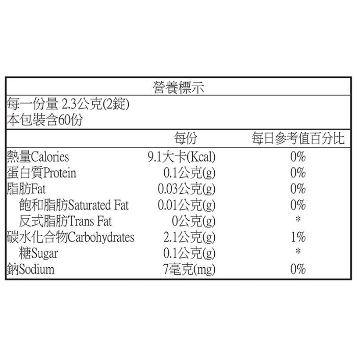 【小如的店】COSTCO好市多代購~Natrol 納妥 蔓越莓速崩錠(120錠X2罐) 115607