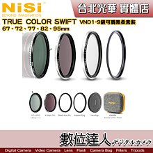 【數位達人】NiSi耐司 SWIFT VND 1-9濾鏡67mm套組/ 可調ND1-5級+ND16+黑柔焦1/4