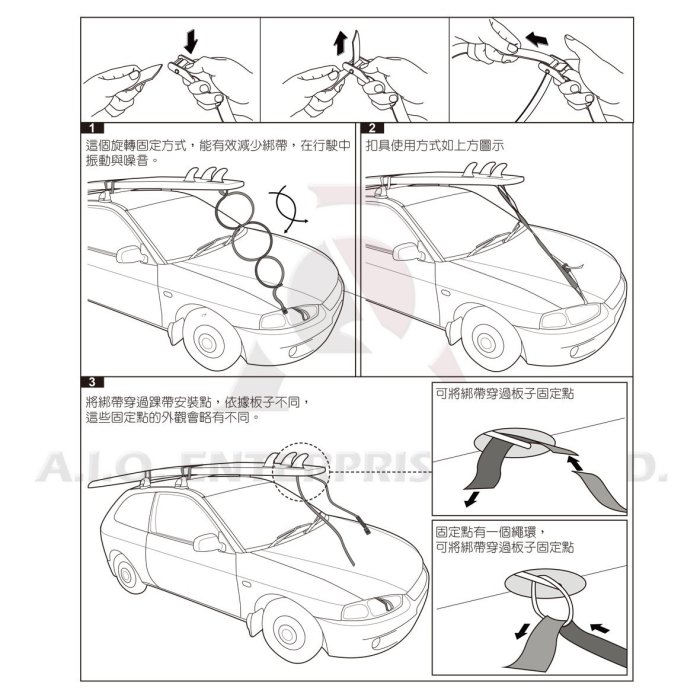 A.I.Q.綑綁帶專家- LT5014 衝浪板 獨木舟 露營裝備 工作梯 車頂固定架 / 車廂蓋扣環