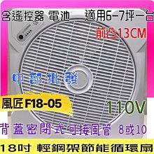 發票風匠 F18-05 18吋支架型風扇 AC110V 醫院 營業場所 節能循環扇  辦公室 坎入式風扇 對流扇台灣製造