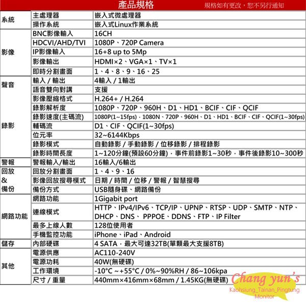 昌運監視器 DHI-XVR5416L H.264 16路全方位五合一XVR 大華dahua 監視器主機