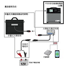 商品縮圖-6