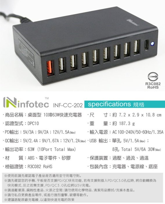 含稅info】桌面型十孔同步充電 PD3.0+QC3.0 10埠63W快速充電器 充電速度快75% 自動轉換5V/9V