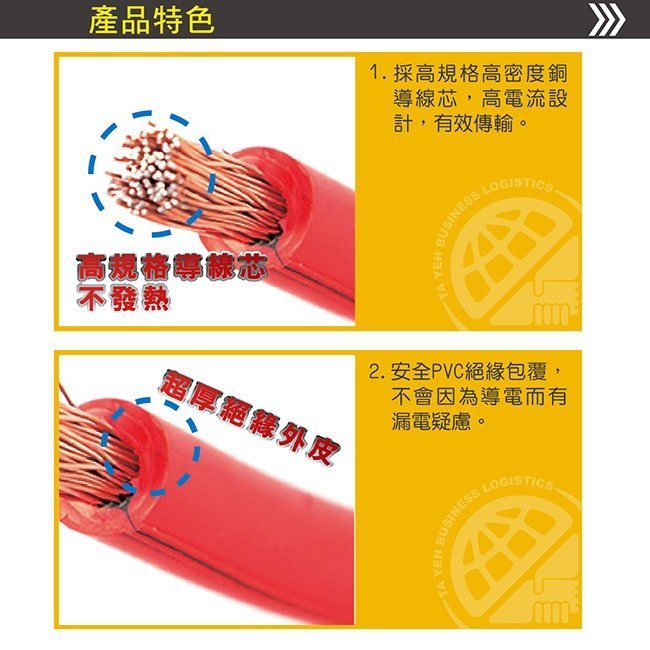 YP逸品小舖《免運》汽車救車線 3000A 適用一般貨車 5000CC以下車型適用 高安全規格 拒絕黑心 電瓶急救線