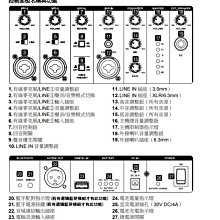 商品縮圖-3