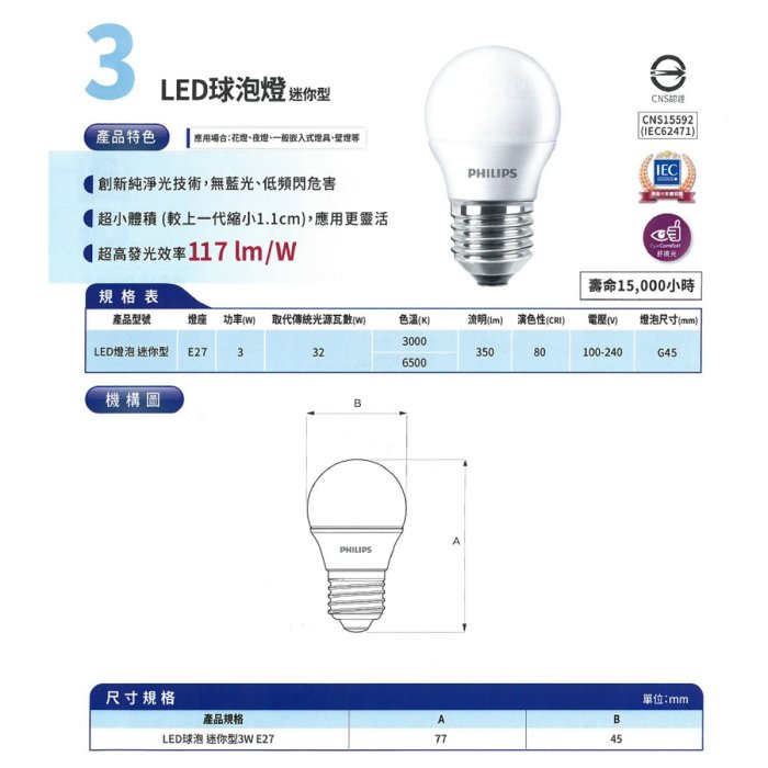 〖飛利浦〗 迷你型 LED燈泡 3W 全電壓 【光彩照明】PPH-LED-3W-E27%